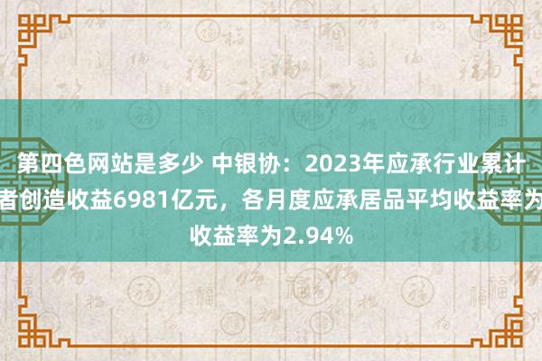 第四色网站是多少 中银协：2023年应承行业累计为投资者创造收益6981亿元，各月度应承居品平均收益率为2.94%